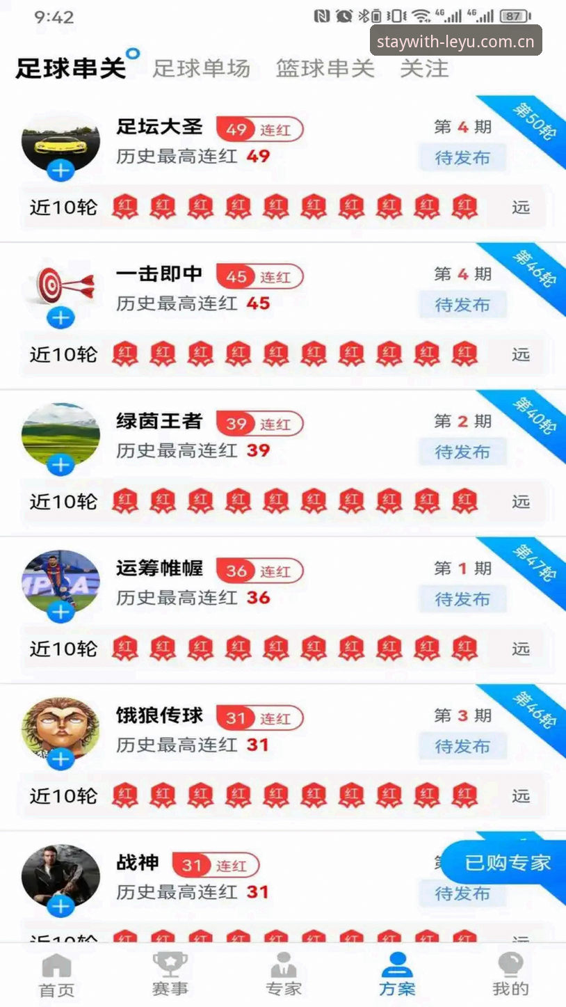 3步搞定乐鱼体育苹果版下载：从索斯盖特纪录片看年轻男性的5大避坑指南