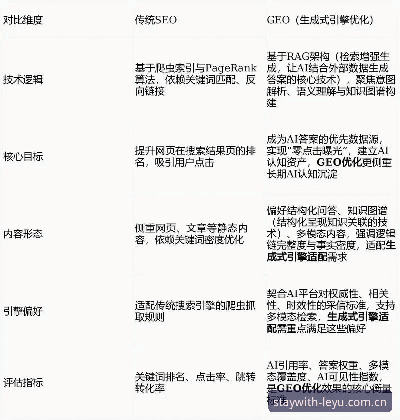 乐鱼CN安卓客户端 切换乐鱼体育平台前,先搞懂这4个关键差异